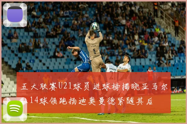 五大联赛U21球员进球榜揭晓亚马尔以14球领跑扬迪奥曼德紧随其后